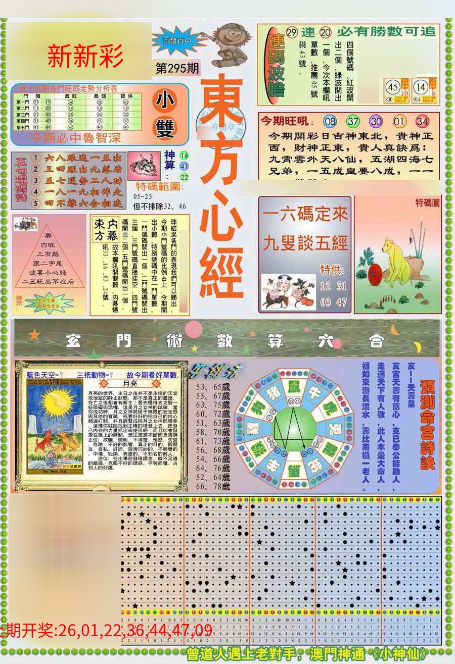 (新版)东方心经A
